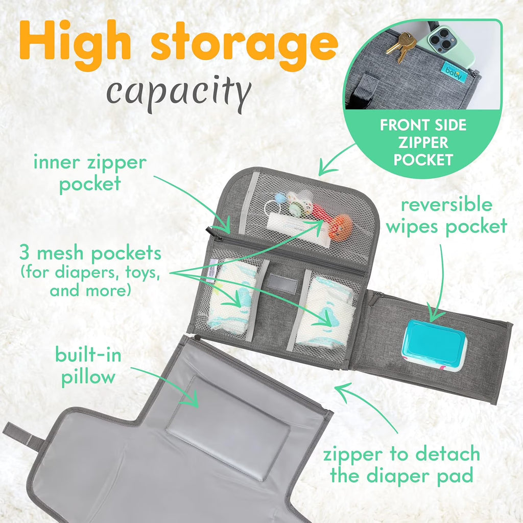 Kopi Baby Portable Diaper Changing Pad with Wipes Pocket, Travel Changing Mat for Baby, Premium Grey
