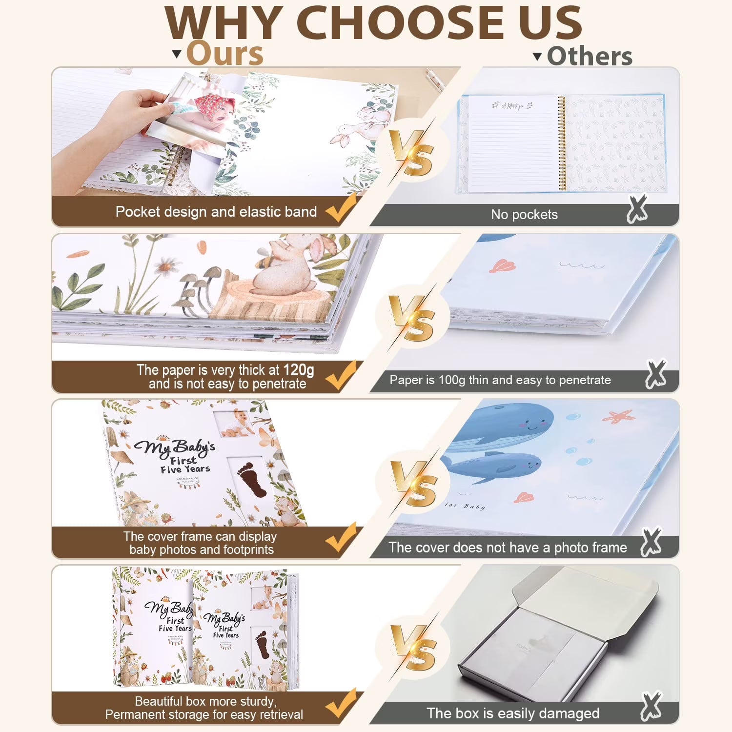 TJT Keepsake Baby Books for Newborn Baby Memory, First 5 Years Baby Memory Book Record Gift, 124 Pages Baby Album, Rabbit